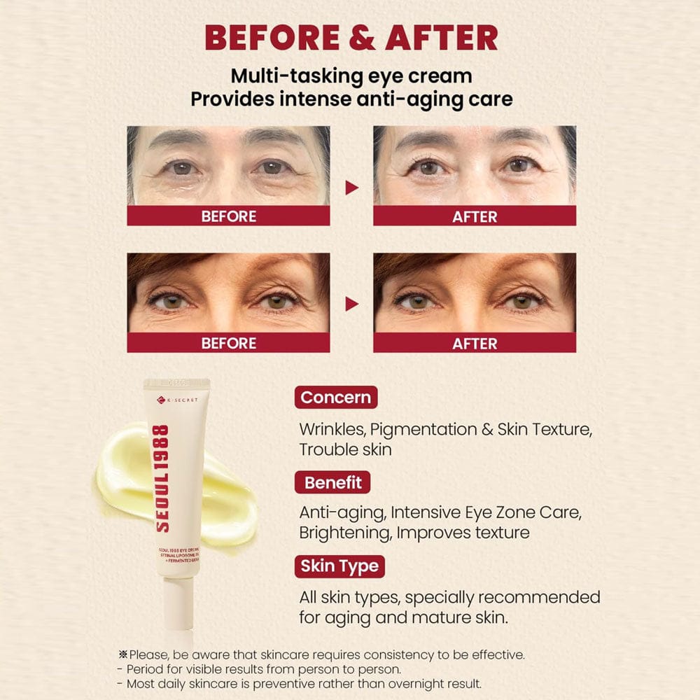 K-SECRET - SEOUL 1988 Retinal Liposome 4% + Fermented Bean Eye Cream