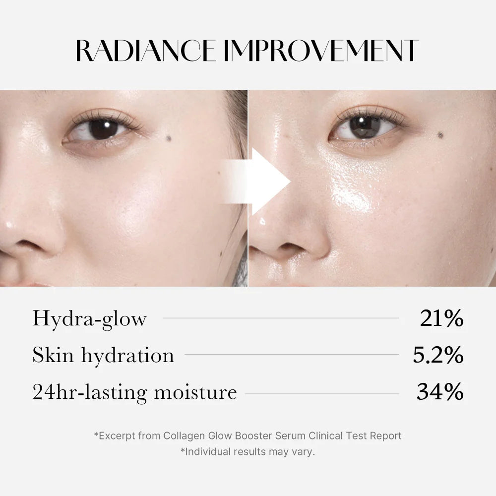 Medicube Collagen Glow Booster Serum 15ml
