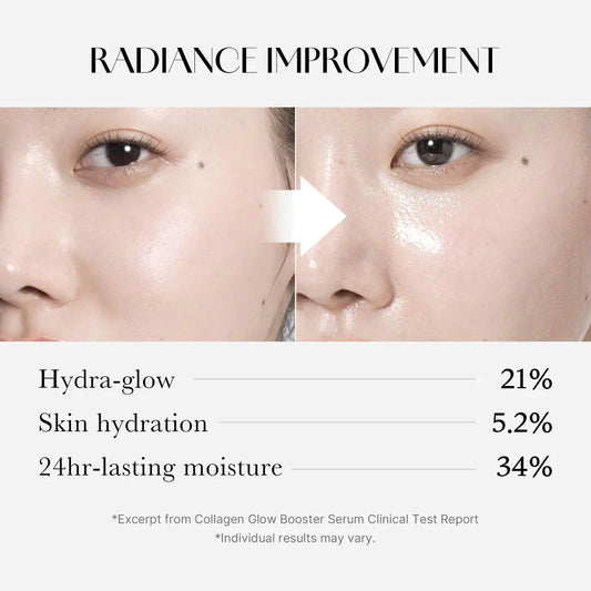 Medicube Collagen Glow Booster Serum 15ml