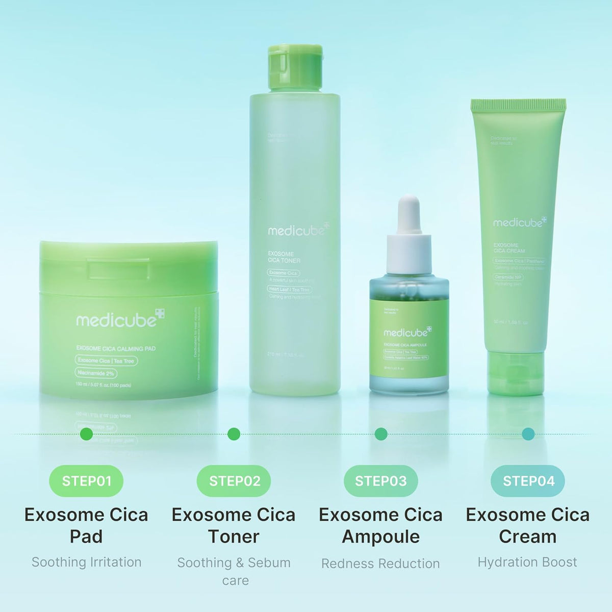 Medicube Exosome Cica Cream 50ml