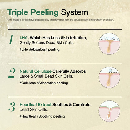 Anua Heartleaf LHA Moisture Peeling Gel 120ml