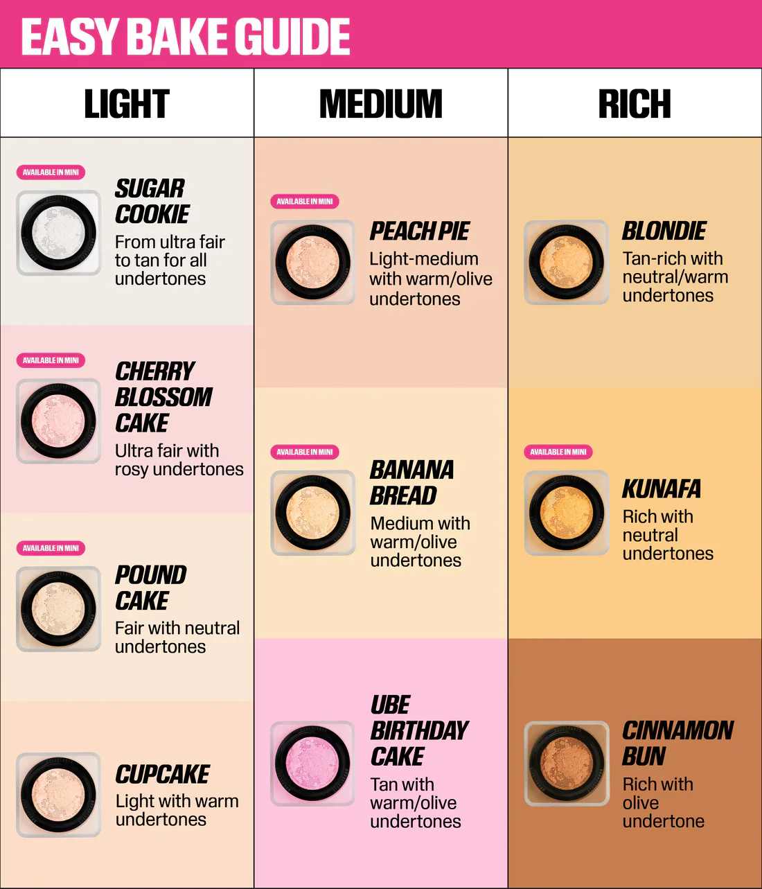 Huda Beauty - Mini  Easy Bake Loose Baking & Setting Powder Travel Size