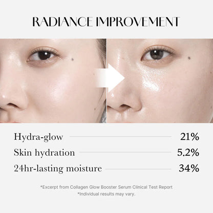 Medicube Collagen Glow Booster Serum 15ml