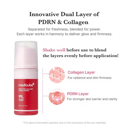 Medicube - PDRN Pink Collagen Bubble Serum
