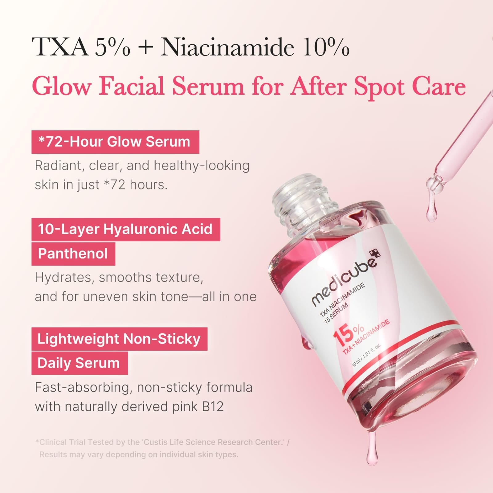 Medicube TXA Niacinamide 15 Serum - GlossyGlams