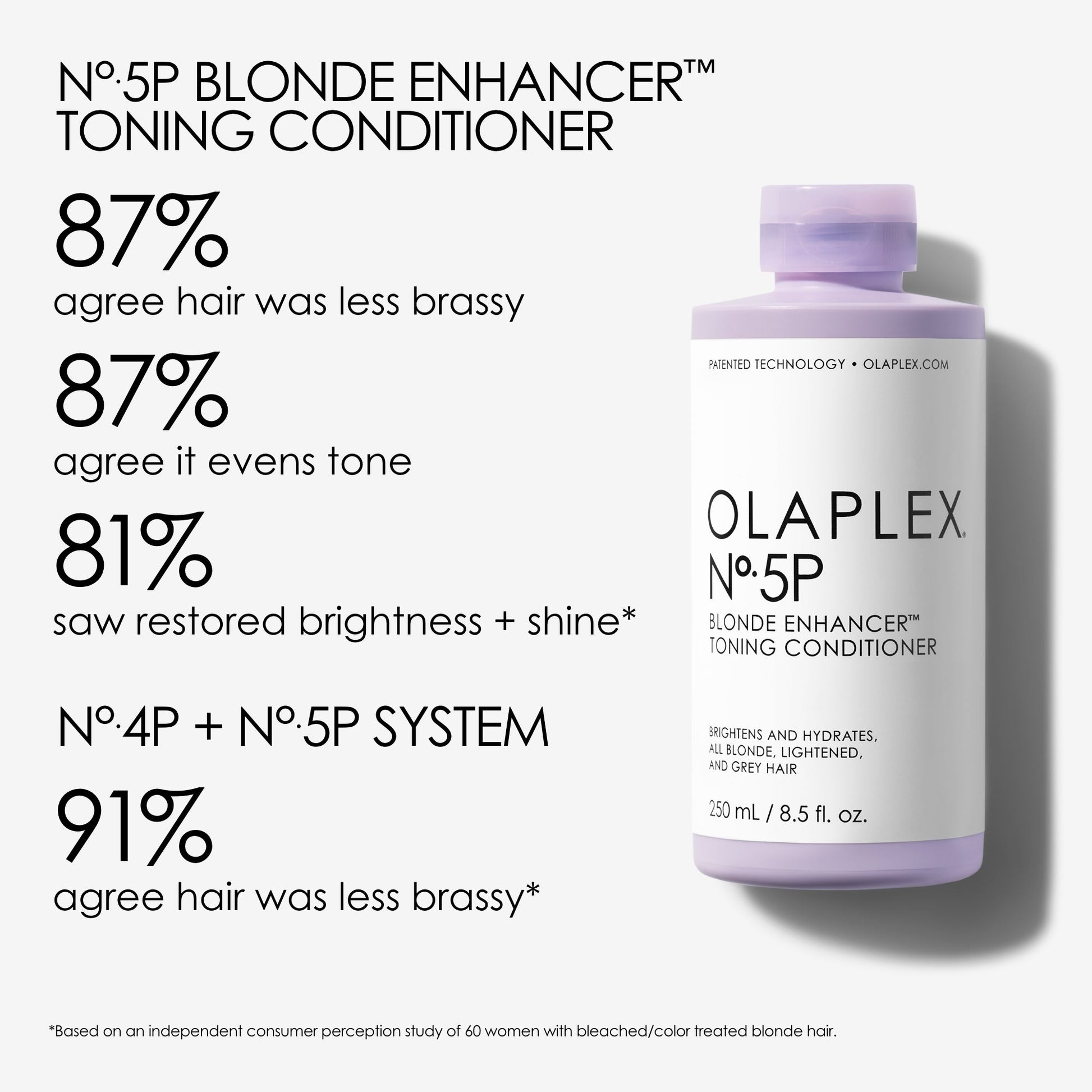 OLAPLEX Nº.5P Blonde Enhancer Toning Conditioner 250ml