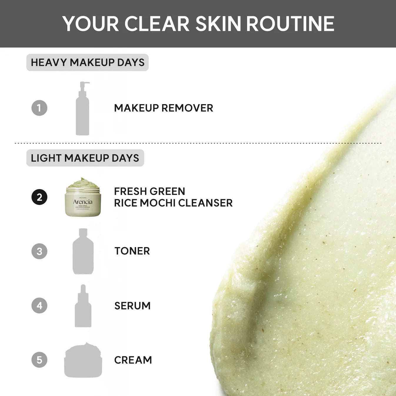 Arencia Fresh Green Cleanser 120g