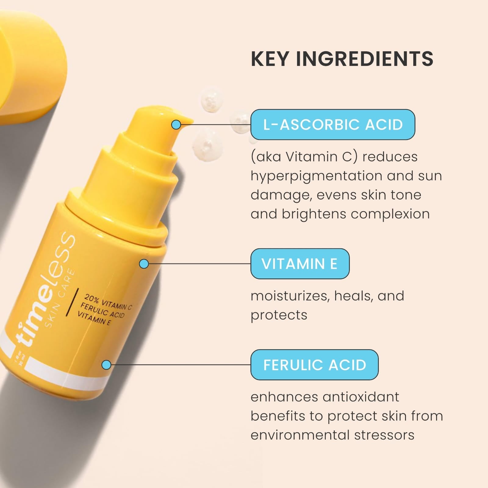 Timeless 20% Vitamin C Serum 30ml