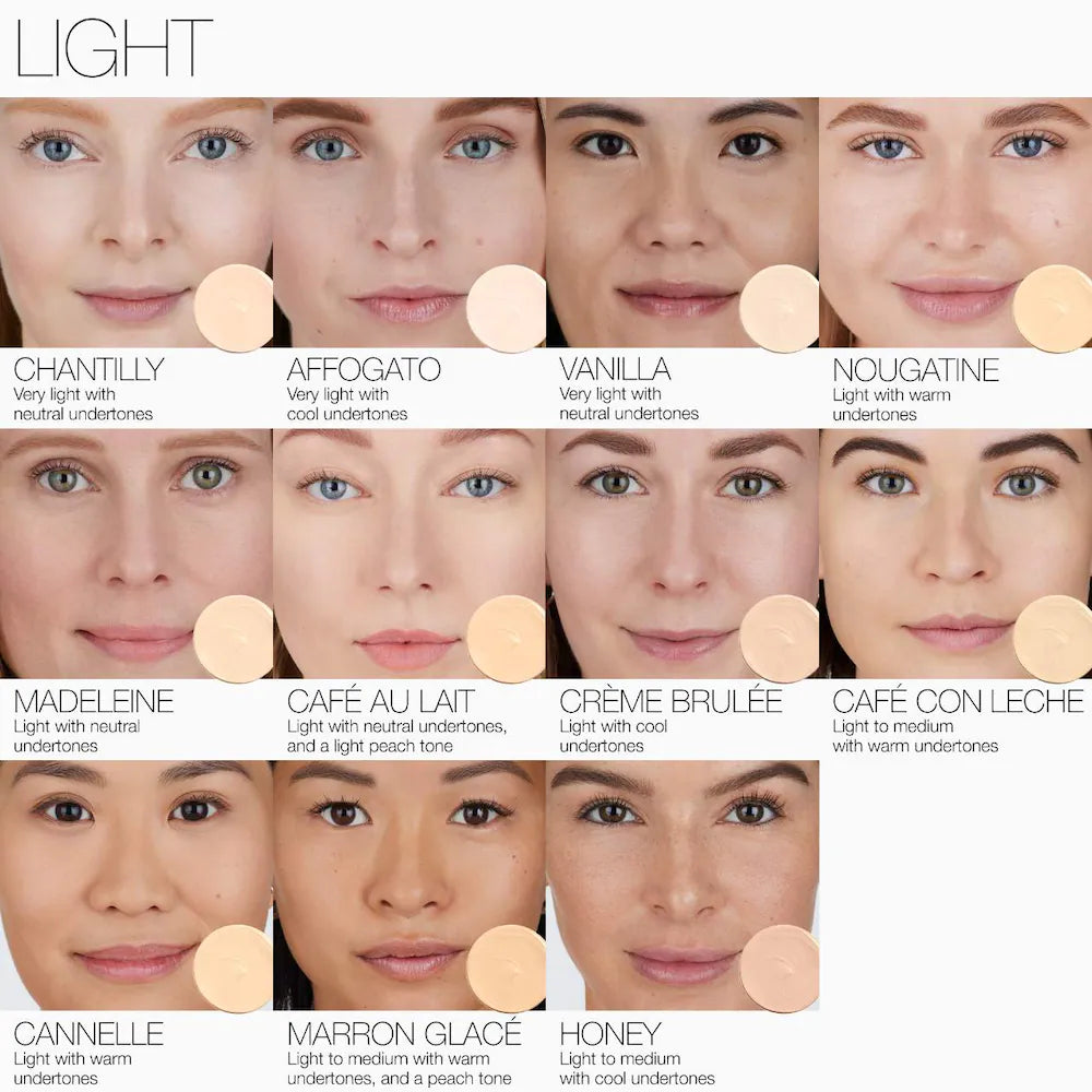 Chart showing different skin tones with corresponding color swatches.