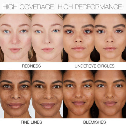 A before-and-after comparison grid showing skin improvement results for redness, undereye circles, fine lines, and blemishes, with six facial close-ups arranged in two rows and text labels below each panel.